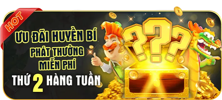 Hoàn Trả Hàng Ngày fvip88